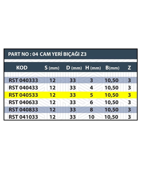 5MM CAM YERİ BIÇAĞI Z3 (3 AĞIZLI) - 3