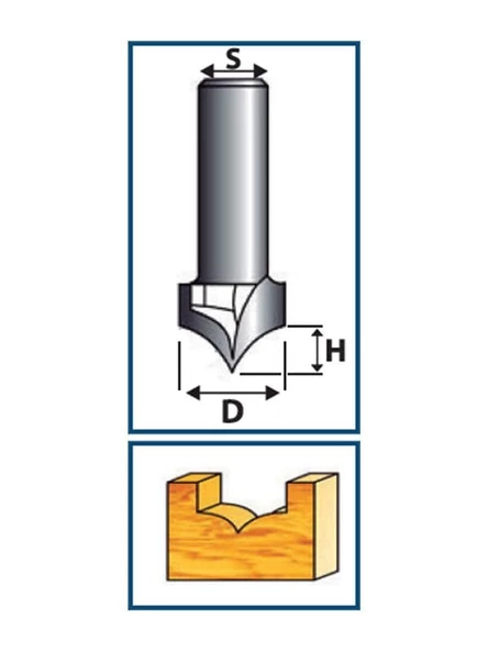 RESİSTE D:20MM CNC MOTİF BIÇAĞI - 2