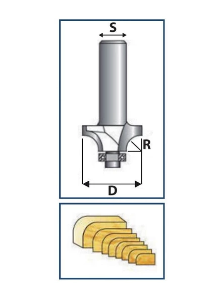 SAP 6MM R5 BALIK SIRTI / RADÜS BIÇAĞI - 2