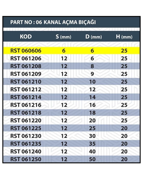 6x6 TARAMA / KANAL AÇMA BIÇAĞI - 3