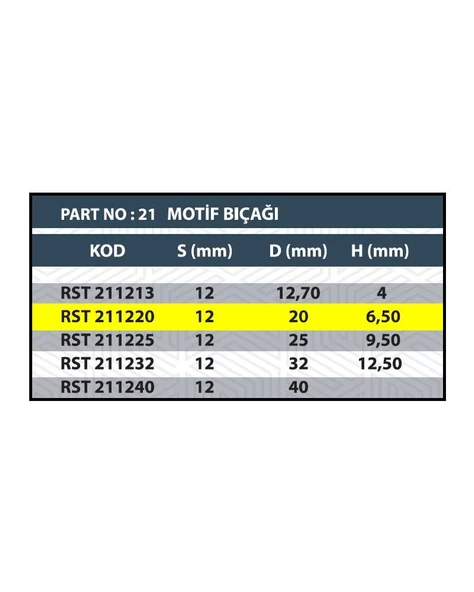 RESİSTE D:20MM CNC MOTİF BIÇAĞI - 3