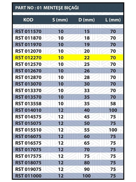 RESİSTE 22MM MENTEŞE BIÇAĞI - 3