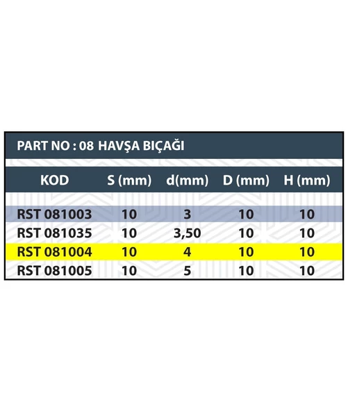 4MM HAVŞA BIÇAĞI - Resim 3