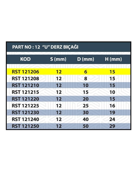 RESİSTE 6MM U DERZ BIÇAĞI - 3