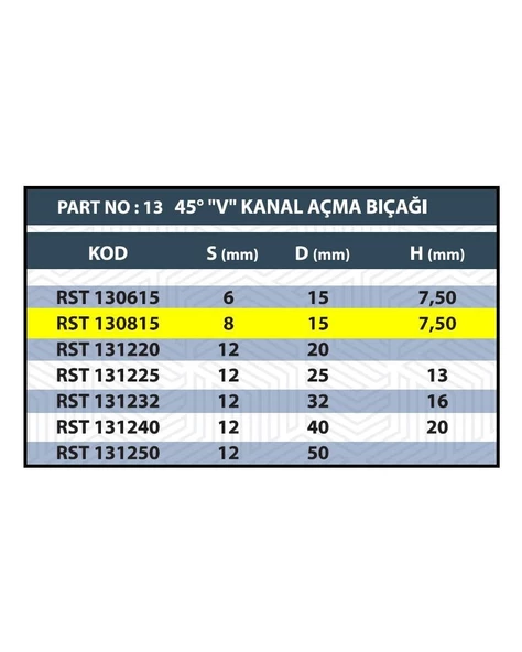 RESİSTE 8x15MM V KANAL AÇMA BIÇAĞI - 3