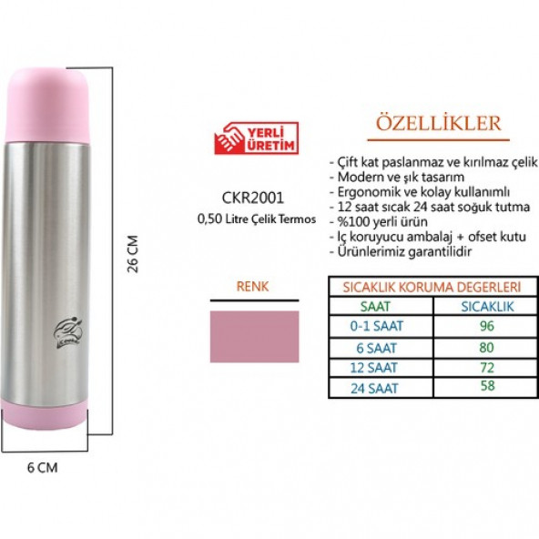 Cooker CKR2001 0.5 Litre Çelik Termos Siyah - Resim 7