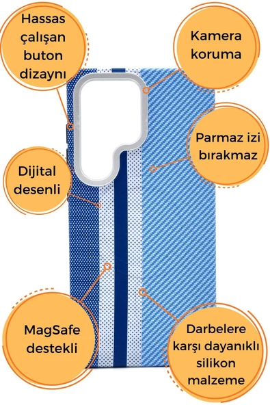 Samsung Galaxy S23 Ultra Uyumlu Dijital Desenli MagSafe Şarj Özellikli Silikon Kapak Kılıf - Resim 6