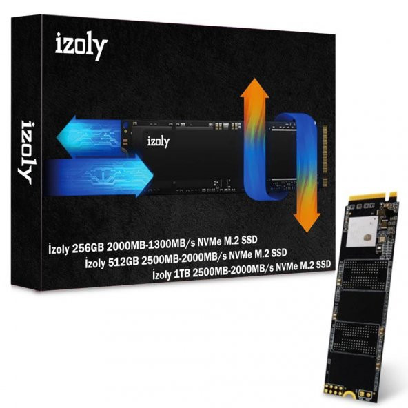 İzoly 512GB 2500MB-2000MB/s NVMe M.2 Gaming SSD