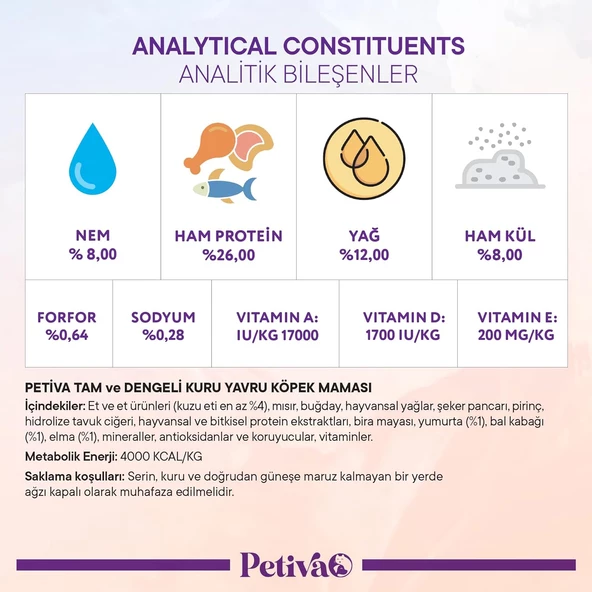 Petiva Kuzulu Yavru Köpek Maması 3 Kg - 5