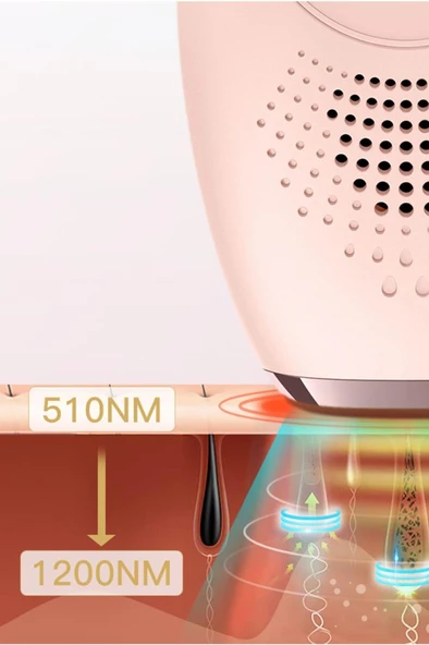 Iborrıa Br2020 Buz Başlıklı Ipl/Lazer Epilasyon 999.000 Atım - 7