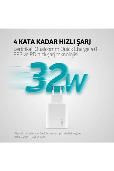 Ttec SmartCharger Duo PD 32W Seyahat Hızlı Şarj Aleti USB-C + USB-A - 3