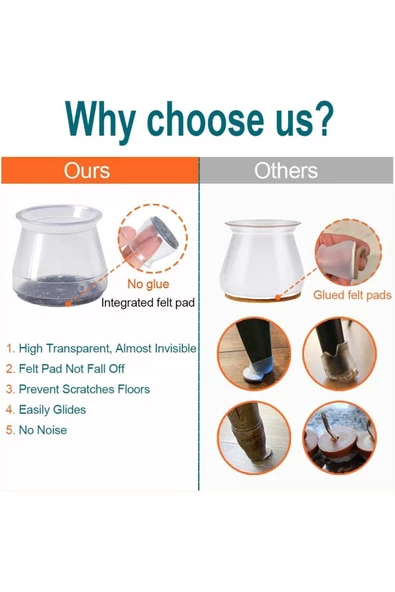 Yenigeldi 8 Adet Keçeli Silikon Masa Sandalye Pabuç Kaydırmaz Zemin Koruyucu 35mm Taban 30mm Boğaz - 7