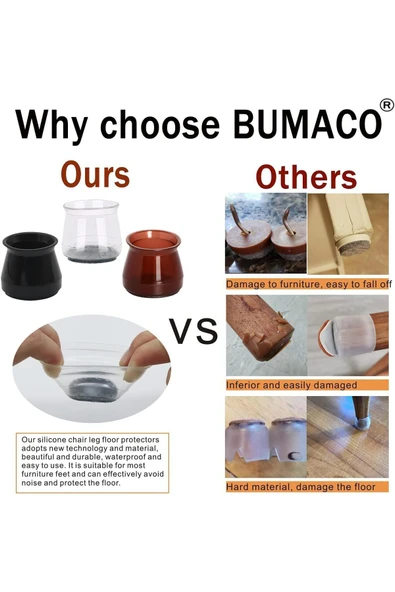 Yenigeldi 8 Adet Keçeli (15MM - 17MM) Silikon Sandalye Pabucu Kaydırmaz Pabuç Zemin Koruyucu - 2