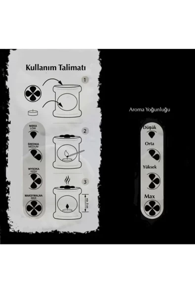 Yenigeldi Bispol Tropik Meyve Kokulu Wax Melts Buhurdanlık Kokusu Oda Kokusu - 3