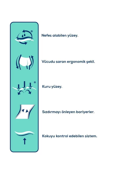 Emici Külot Yetişkin Bezi Medium 30 Adet - Resim 3