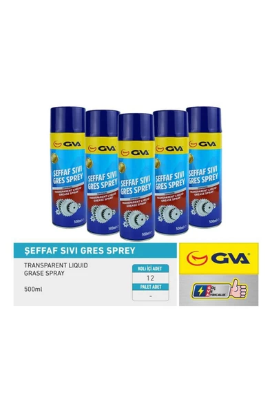 9920940 ŞEFFAF SIVI GRES SPREYİ 500 ml. KOLİ ADEDİ 12AD