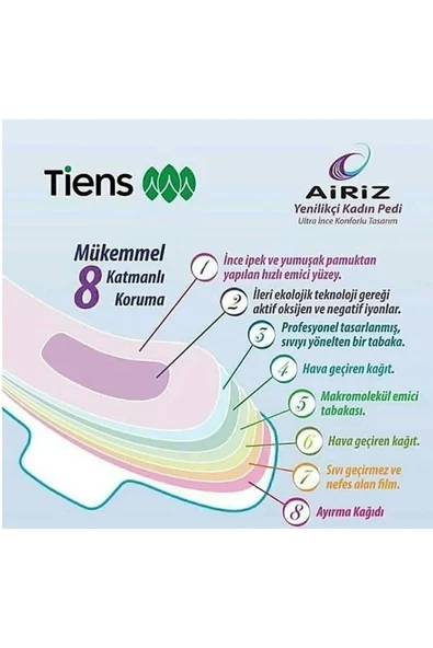 Tiens Airiz Hijyenik Kadın Pedi Set 98 Adet - 2