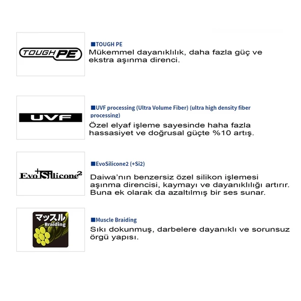 Daiwa Gekkabijin Durasensor Aji 4B White Pink 150m İp Misina Kalınlık (mm) : 0,07mm - Resim 3