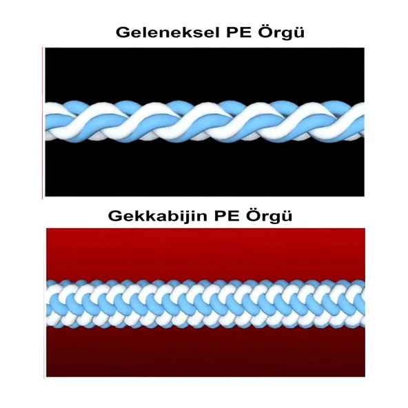 Daiwa Gekkabijin Durasensor Aji 4B White Pink 150m İp Misina Kalınlık (mm) : 0,07mm - Resim 4