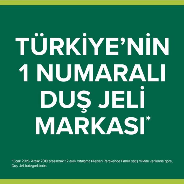 Palmolive Spa Therapy Clay Detox Kil Duş Jeli 500 Ml - 5