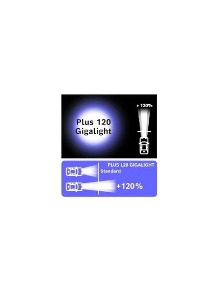 Bosch Gigalight Plus 120 H7 Ampül 2'li Set - 6