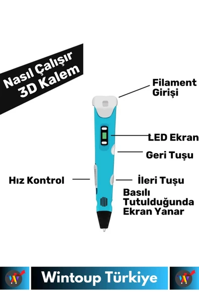 Özel Üretim Çevre Dostu Bükülebilir ABS Plastik 3D Renkli Üç Boyutlu Çocuk Çizim Yazıcı Kalemi - 5