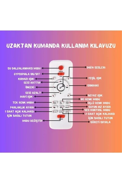 Deluxe Dinozor Yumurtası Gece Masa Lambası Bluetooth Hoparlör Led Lamba Galaxy Projektör Led Işık - 5