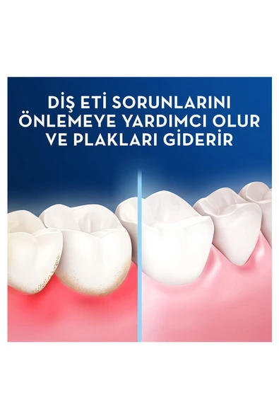Oral-B Diş İpi Pro-Expert Advanced Sağlıklı Diş Etleri 25m 3 Adet - 4