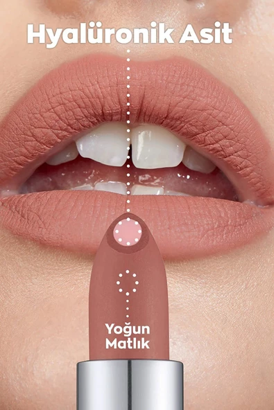 Hydramatic Mauve, Nude ve Pink Mat Ruj Paketi - Resim 3