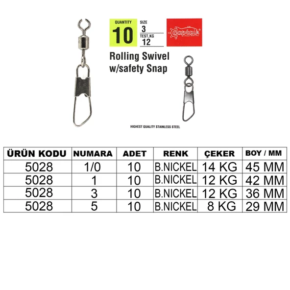 Captain 5028 Klips Safety 10lu Paket Black Nikel  5