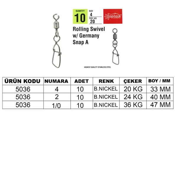 Captain 5036 Germany-A Klips 10lu Paket Black Nikel  1/0