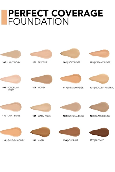 Flormar Perfect Coverage Yüksek Pigmentli & Yarı Parlak Bitişli Fondöten 30 ml - 101 Pastelle - 6