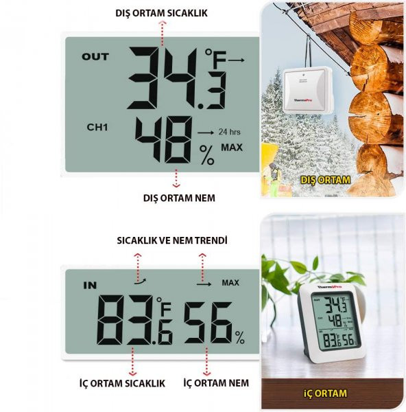 Thermopro Tp60s Wifi İç-Dış Mekan Dijital Isı Ve Nem Ölçer - 4