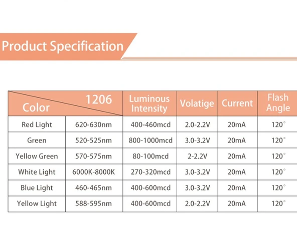 10 Adet - 3528 Smd Led, Elektronik Entegre ve Devreler için - 2
