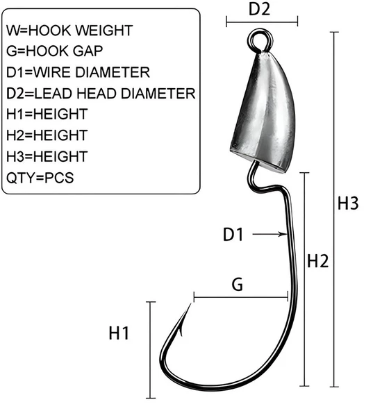 Hokkaido Strike 14 Gram 4 Adet Jig Head - 3