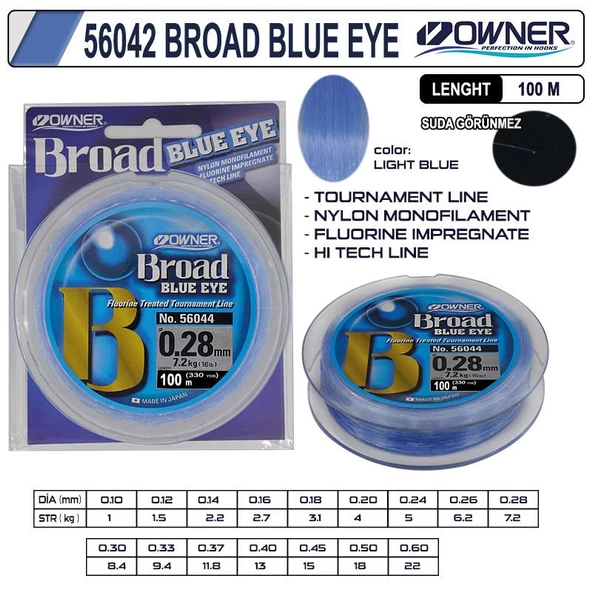 Owner 56042 Broad Blue Eye 100m Light Blue