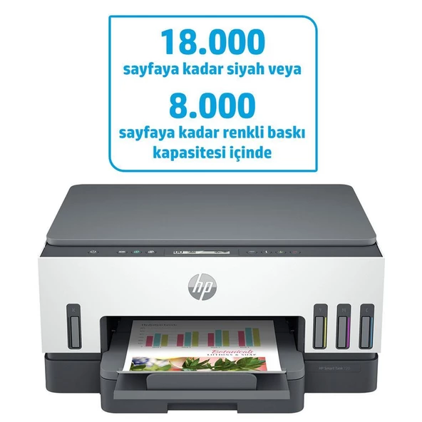 HP A4 Smart Tank 720 6UU46A Çok Fonksiyonlu Tanklı Yazıcı USB-Kablosuz