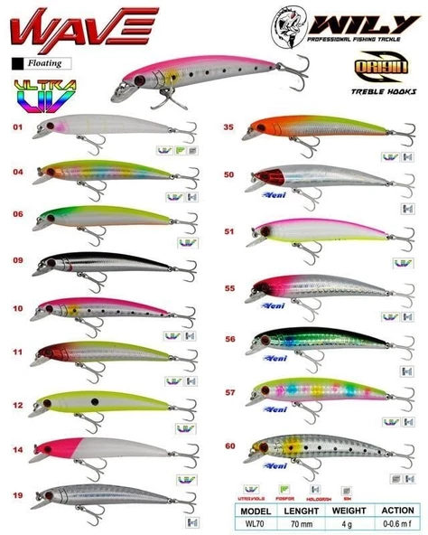 Wily Wave 7 cm Maket Balık 4 gr (0-0.6M) 35