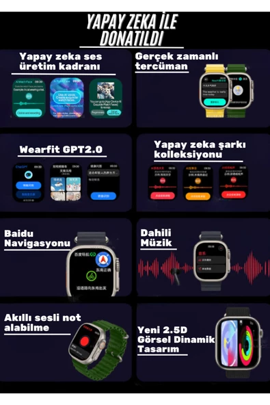 Apple iPhone 13 Pro Max Uyumlu Akıllı Saat Watch ULTRA2 49MM Kordon Hediyeli - Son Versiyon - Resim 6