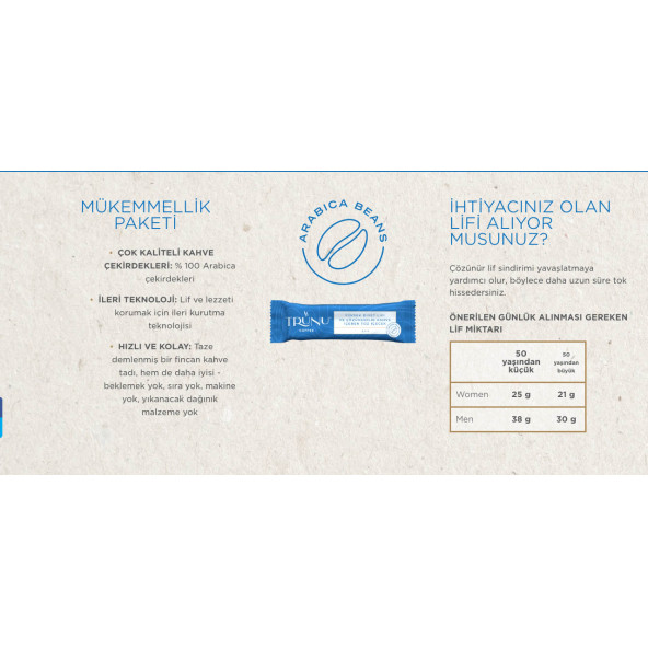 Jeunesse TruNu Coffee - 7