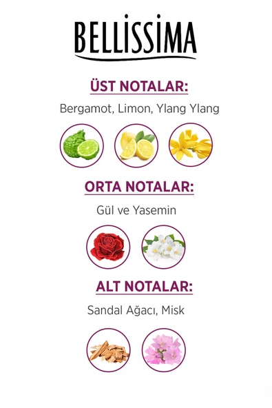 Bellissima Aromel EDT 60 ml + Deo Sprey 150 ml Kadın Parfüm Seti - 4