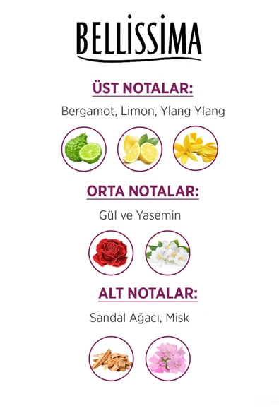 Bellissima Set Edt 60 ml + Deodorant 150 ml Kadın Parfüm Set Bellissima Set Edt 60 ml + Deodorant 150 ml Kadın Parfüm Set - Resim 4