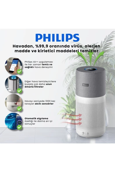 Philips Ultra Premium Hava Temizleyici, 6dk Hava Temizleme , %99.9 Virüs Giderme Gri/Beyaz