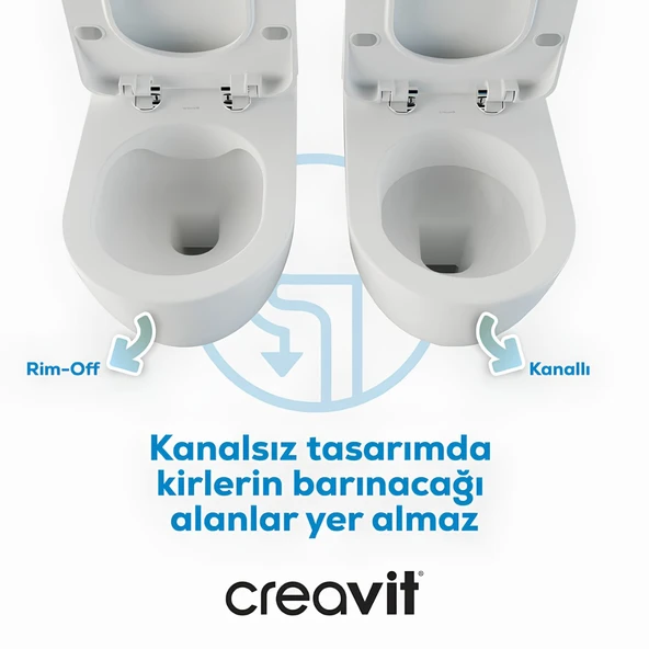 Creavit Free Beyaz Kanallı Asma Klozet FE320, Creavit Free Duck Yavaş Kapak - 7