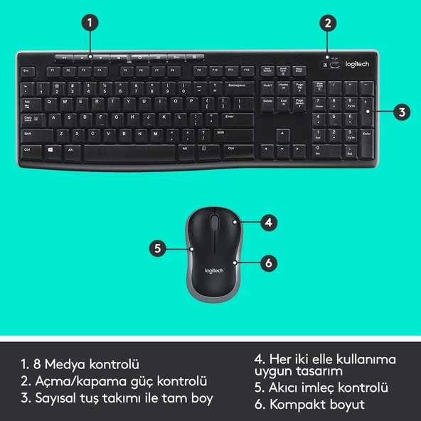 Logitech MK270 Kablosuz Klavye Mouse Set (920-004525) - 6