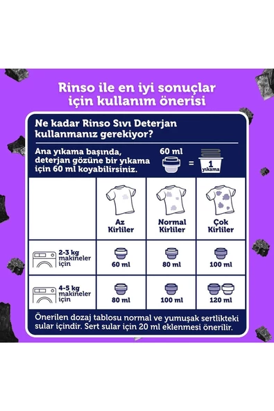 Rinso Sıvı Deterjan Kömür Siyahlığı Siyahlar İçin Sıvı Deterjan 3LT - 6