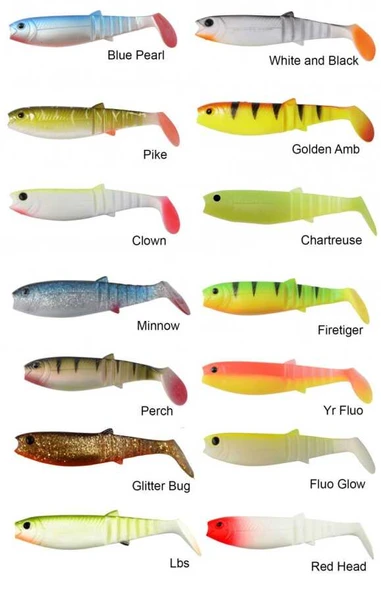 Savage gear LB Cannibal 8 cm 5 gr Bulk Box Sahte Balık  Blue Pearl - 2