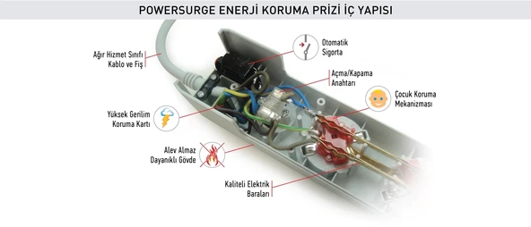TUNÇMATİK Şok Akım Korumalı Beşli Grup Priz 5Li 1.5mt Kablolu Anahtarlı (Beşli 1.5 Metre) - 4