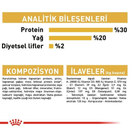 Royal Canin Chihuahua Puppy Yavru Köpek Maması 1,5 Kg - Resim 5