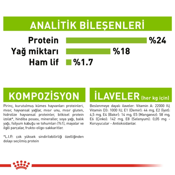 Royal Canin X-Small Adult Küçük Irk Yetişkin Köpek Mamasi 1,5 Kg - 5